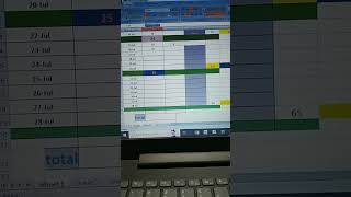 excel tutorial#excelforfresher #excelshorttricks #exceltips
