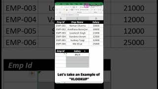 3 Excel Formulas Office Worker MUST Know! #shorts #ExcelTips #OfficeHacks  #DataZenn  #LearnExcel