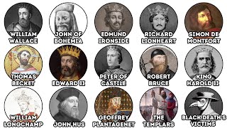 The Most Horrific Deaths in Medieval Times Explained