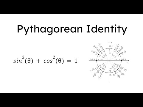 The Pythagorean Identity