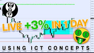 ICT MENTORSHIP 2022 SMC Trading Strategy Applied: LIVE Trade of The Week 09/27/2022