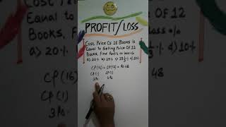 #Bestmethod #profit #loss #shorts