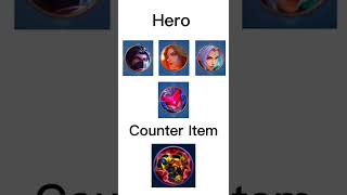 Hero and counter item #mlbbguide #mlbb #mlbbbuild