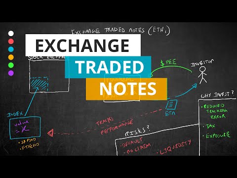 Exchange Traded Notes (ETNs) Explained