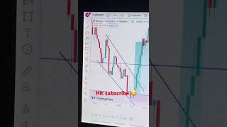 📈💸#optionstrading #sharemarket #viralshorts #trending #shotsfeed #buget2024 #crypto #rammandir
