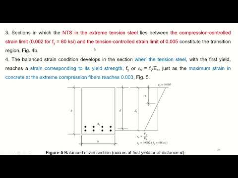 Flexural Behavior of RC Beams 2 (Tension Controlled Section, Net Tensile Strain, Under reinforced)