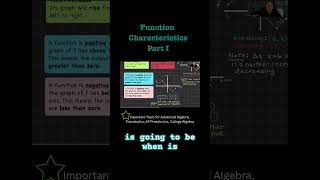 Function characteristics part I #PreCalculus #CollegeAlgebra #APPreCalculus #AdvancedAlgebra