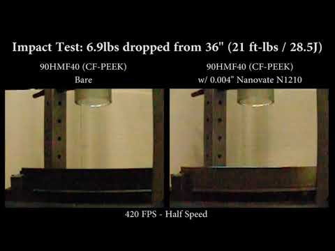 Nanometal Polymer Impact Test