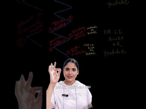 Investment Banking Roadmap for Bcom BBA Mcom MBA Students.           #commerce #investmentbanking
