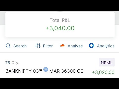 Rs.3,000 running profit on banknifty