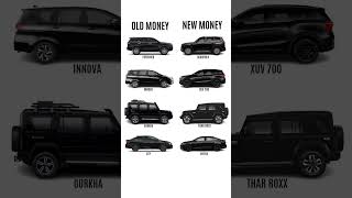 Fortuner vs Scorpio N #fortuner #scorpion #innova #xuv700 #forcegurkha #tharrox #hondacity #virtus