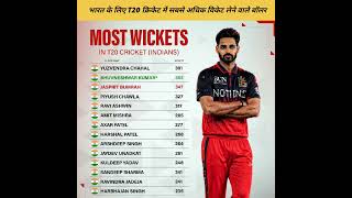 most t20 wickets by indian bowlers #ipl #iplhighlights #t20cricket #cricketnews #viral #india
