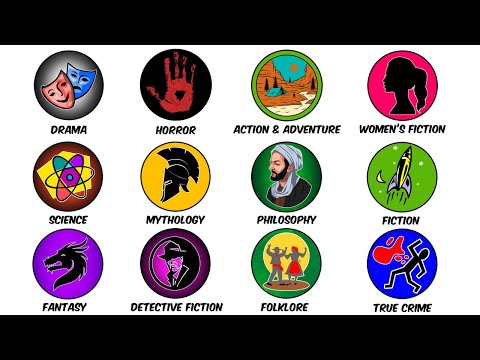 Every Book Genres Explained in 10 Minutes