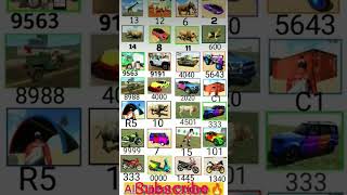 Indian bike 3D game//#newallcheatcode#newcheatcode#indianbike3dgame