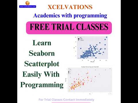 Learn Line Plots, Bar Plots, Histograms, Seaborn, and 3D Plotting with Programming | Xcelvations