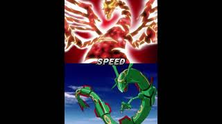 Rayquaza (Pokemon Anime) vs Crimson Dragon (Yugioh 5ds anime)