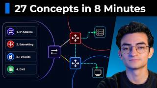 Every Networking Concept Explained | Networking 101 (2026)