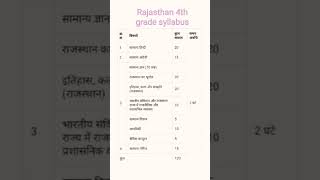 Rajasthan 4th grade syllabus राजस्थान चतुर्थी श्रेणी सेलेब्स 2025 #shorts #short #youtubeshorts