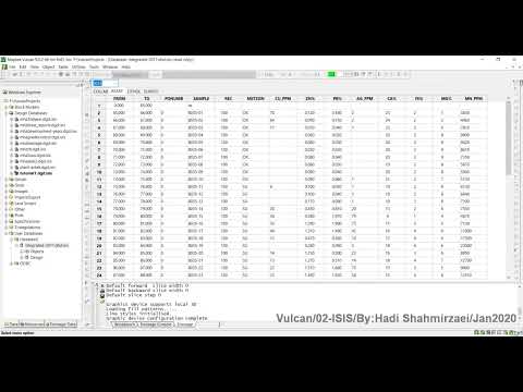 ولکان/02-دیتابیس ISIS