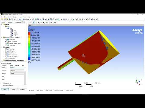 Fluid Structure Interaction for Strength Analysis of Stabilizer ANSYS