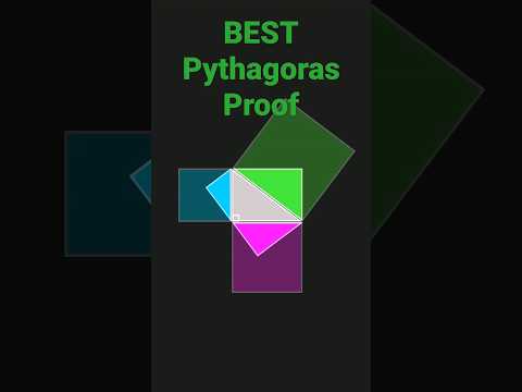 Understand WHY the Pythagorean Theorem is True - Nice Visual Proof