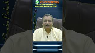 गुरु को किस दिशा में दिग्बल मिलता है | #astrology | #shorts | 27 Nakshatram | Chandra Prakash Verma