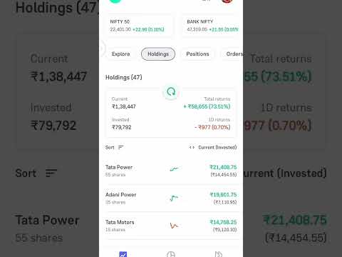 😡602₹ loss option Trading 📊 #trending #stockmarket #status #vairal