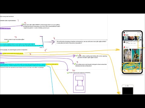 How I write my scripts for my videos | Mindonology official.
