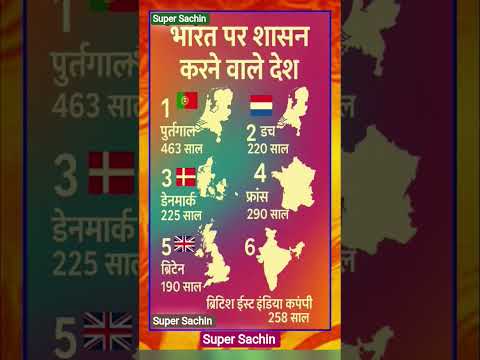 भारत पर शासन करने वाले देश | Countries that rule India #shorts #gk #history #historyfacts