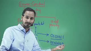 Computer Network Error Detection Parity scheme , Checksum| Rajasthan  Computer Teacher vacancy 2021