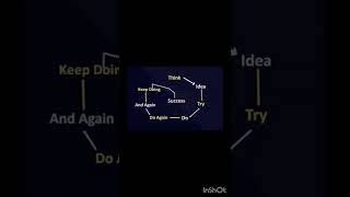 जिंदगी की सच्चाई #shorts #youtubeshorts #life