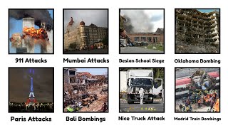 The Most Devastating Terror Attacks Explained In 17 Minutes