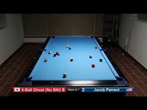 Practice Session (Preps for First Big Tournament)