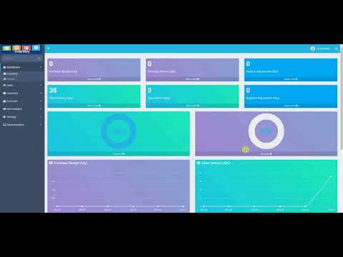 SMRT Inventory Management System by Over & All Tech