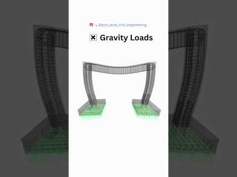 RC Frame Gravity Loads