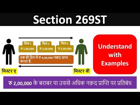 Cash Receipts-2 Lakhs/Hindi/Examples-269ST