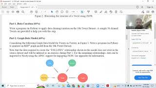 Big data Tech Assignment 2 presentation
