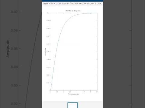Matlab coding Electric Vehicle