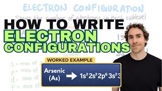 How to Write Electron Configurations EASY | the BEST tutorial!