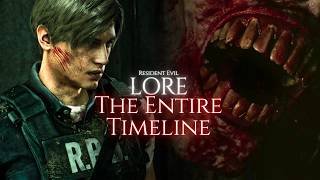 Resident Evil Lore: The Complete Timeline Leading Directly Into RE9 (RE1 To The Present RE9)