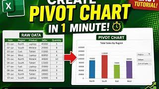How to make pivot chart 📉 in a mint.