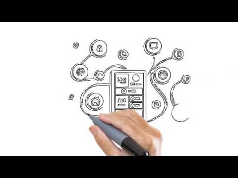 App Developer Malaysia