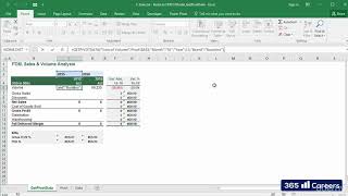 Get Pivot Data is great Extracting data from the Master Pivot Table