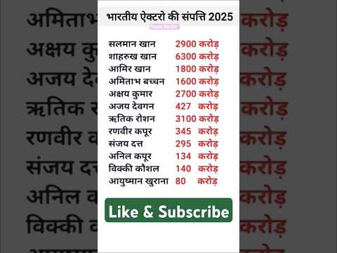 भारतीय ऐक्टरों की संपत्ति 2025 🤑 चर्चित ऐक्टरों की कुल संपत्ति | net worth of indian actors #gk