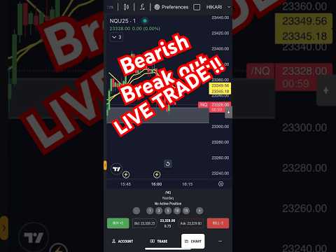 Bearish break out live trade execution #trading #fyp #tradingvideo