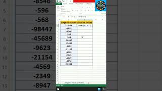 #excel #edexcel #exceltips #excelexam googlesheets #excellearning #exceltricks #exceltutorial