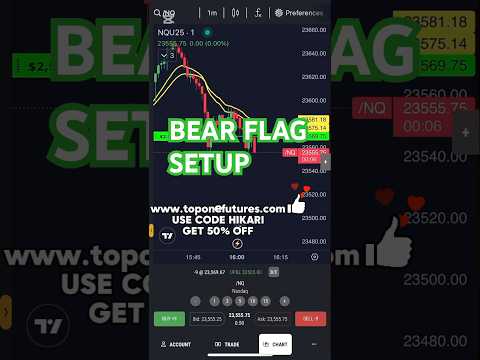 Trade the bear flag #scalpingstrategy #trader #propfirm #stockmarket