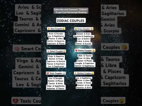 Perfect Zodiac Couples: Who’s Your Best Match? 💕✨ #astrology#zodiac#AstrologyCouples#leo #aries