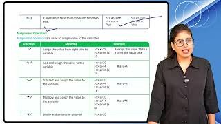COMPUTER BOOK 7 WOODAPPLE COMPUTER CLASS 7 Chapter 7