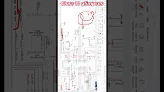 class 31 glimpses #laptoprepair